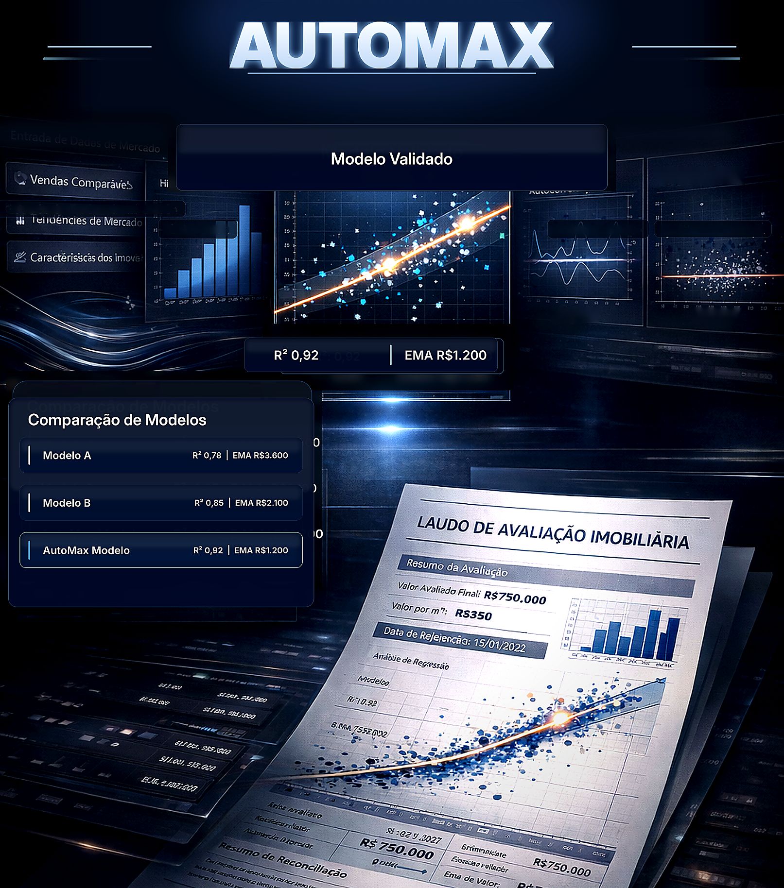 Interface premium do AutoMax com seleção estatística de modelos, gráficos analíticos e laudo de avaliação final